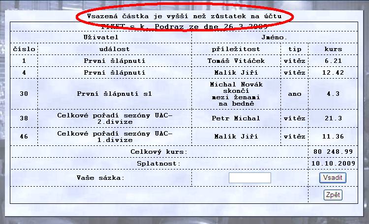 nápověda s.k. Podraz