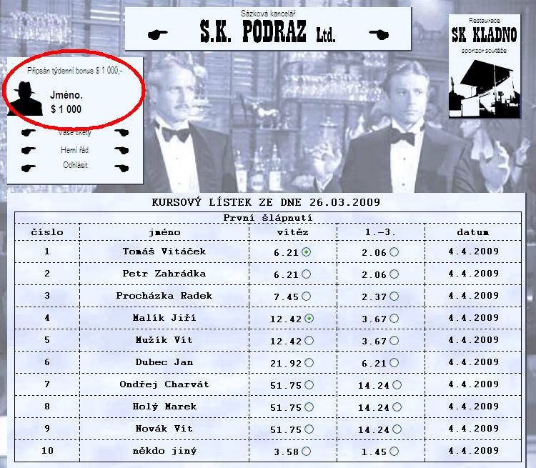 nápověda s.k. Podraz